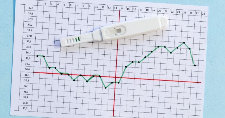 Calcola il periodo fertile per il concepimento